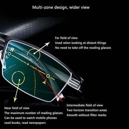 Aevura - Multifocal Progressive Reading Glasses