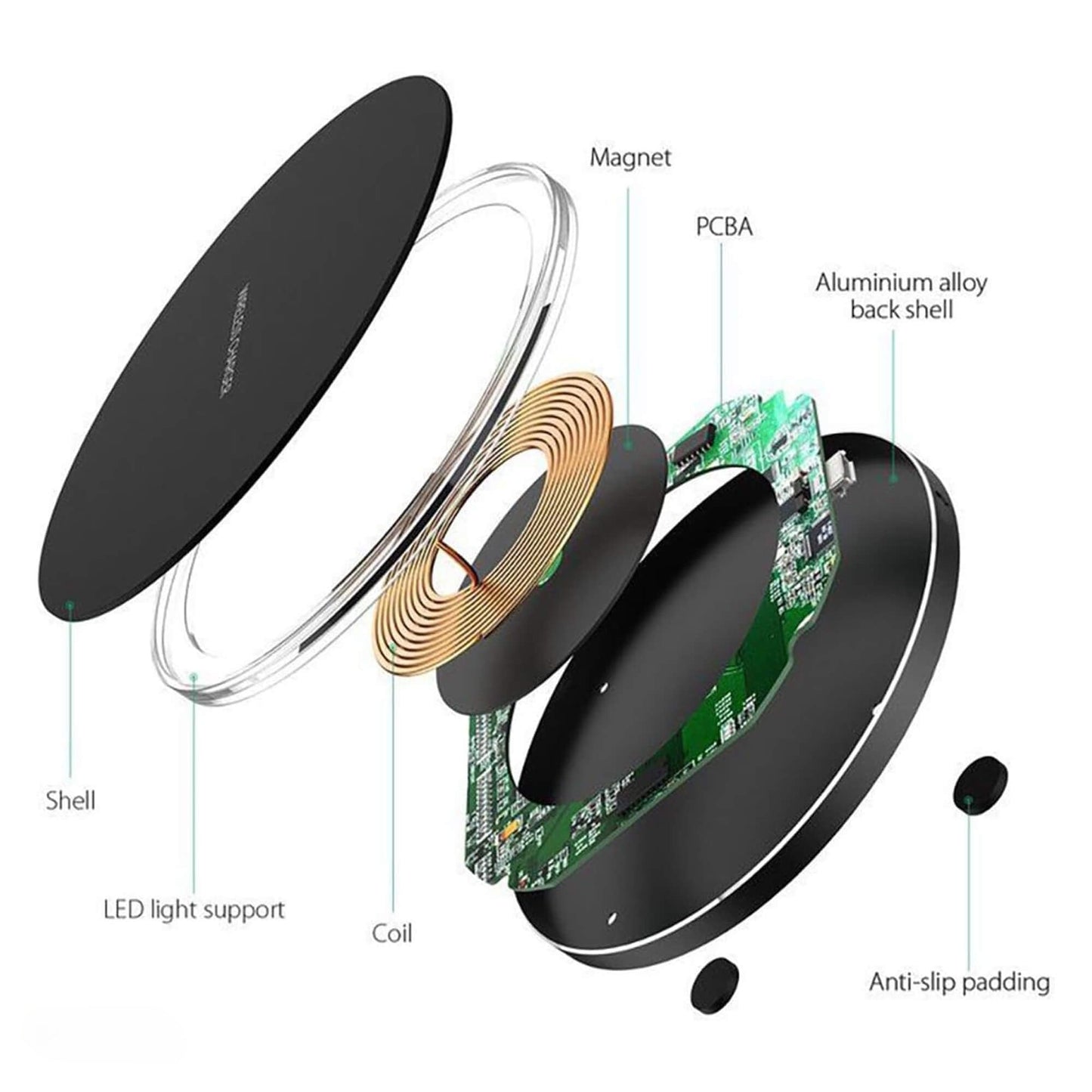 Auraloop - 15W Wireless Charging Pad