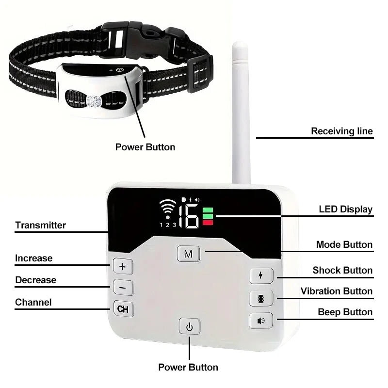 BoundaRoam - 2-In-1 Wireless Dog Fence