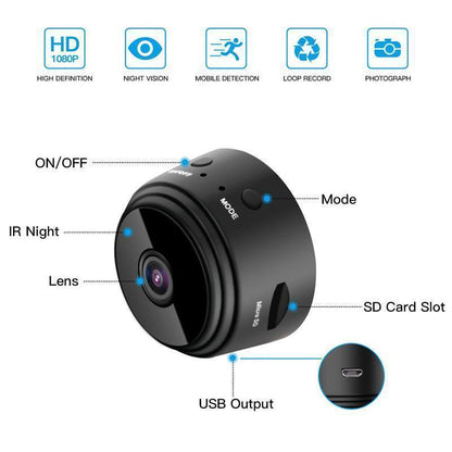 Camrova - Magnetized 1080p Wireless Backup Camera