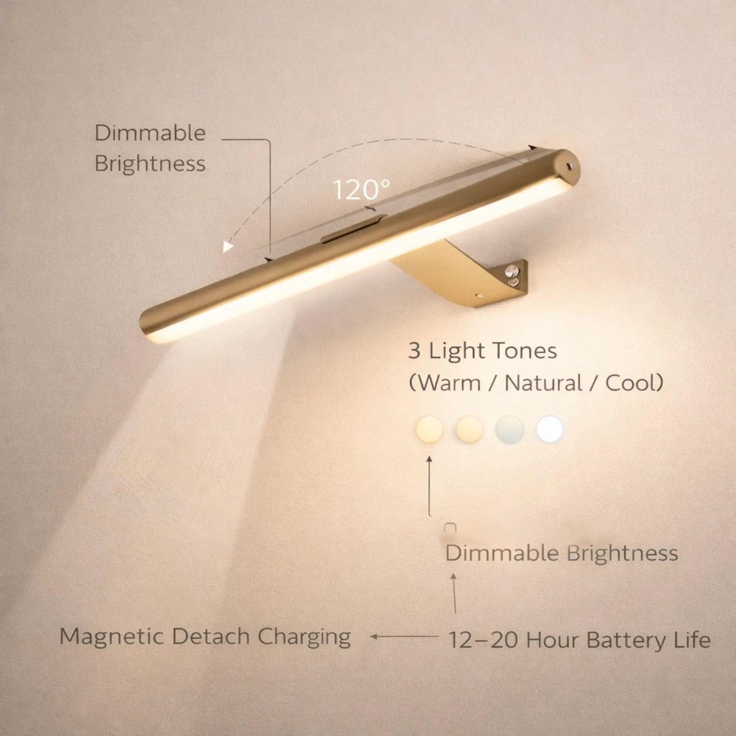 Gala Light Pro | Cordless Wall Art Illumination, Dimmable, Adjustable Light Tones 6