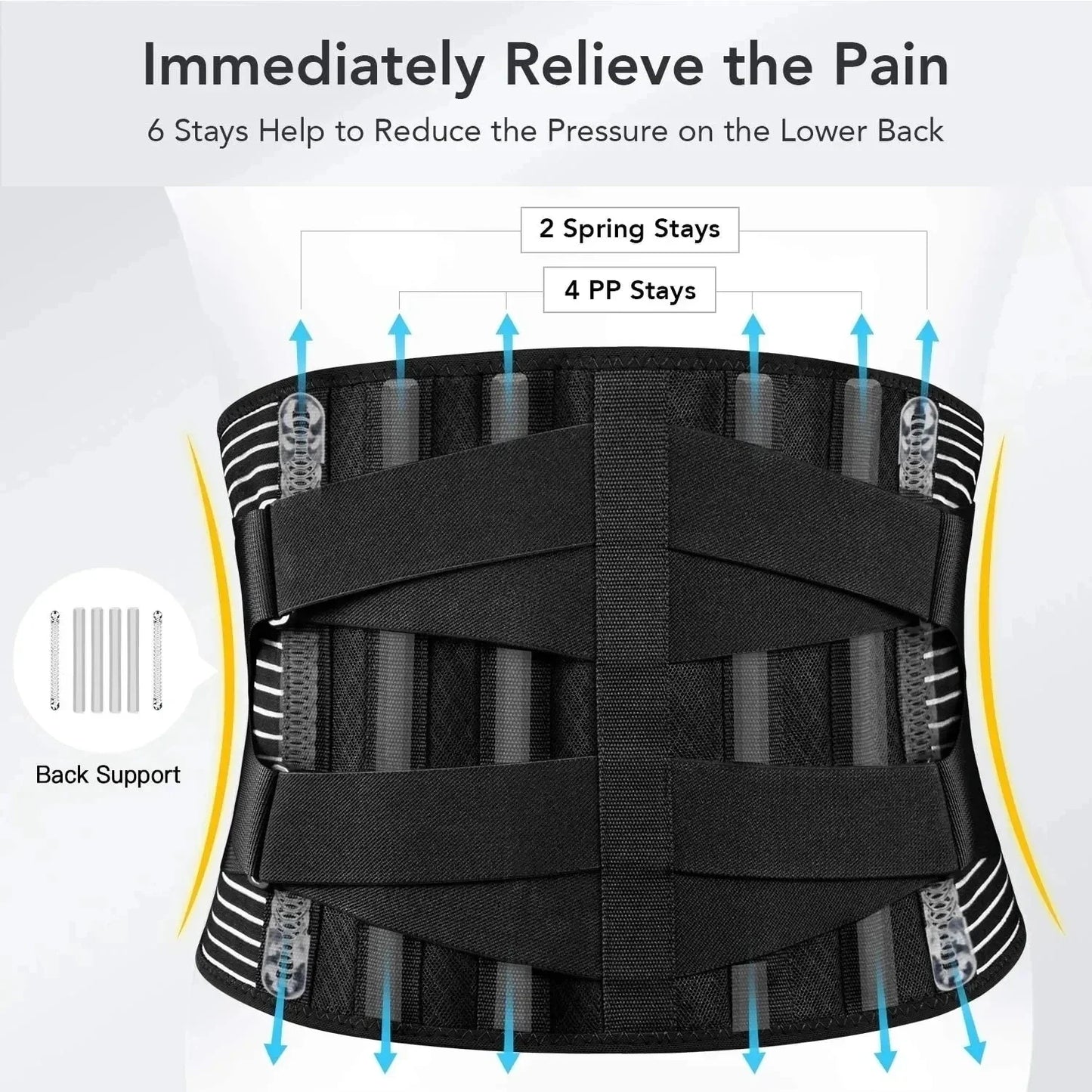 LumbaCore - Adjustable Lower Back Brace