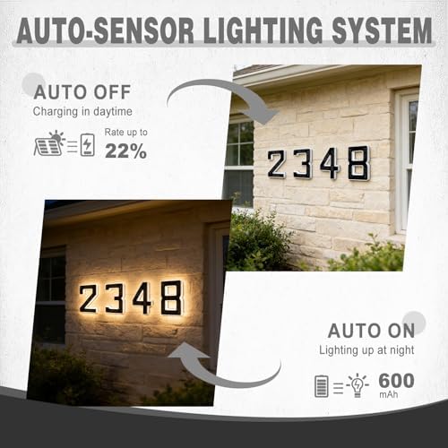 LumiMark - Modern Solar House Numbers