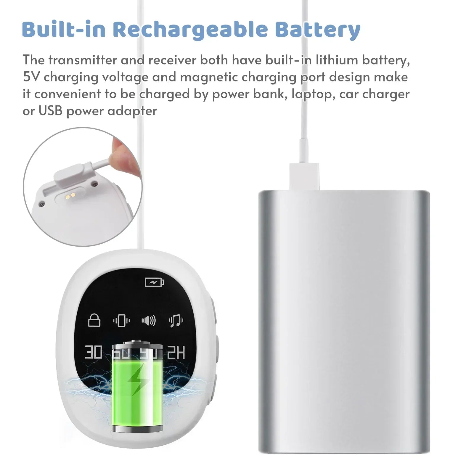 Nitewake - Wireless Wearable Bedwetting Alarm System