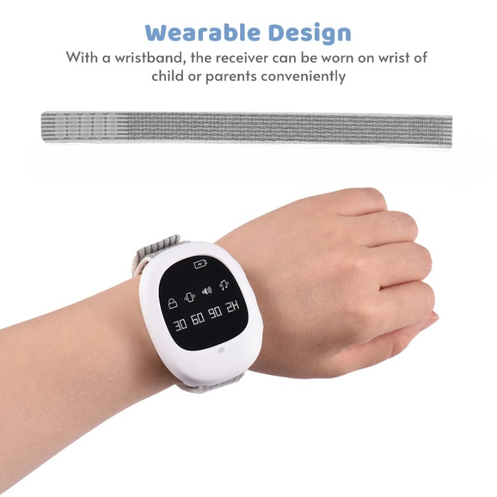 Nitewake - Wireless Wearable Bedwetting Alarm System