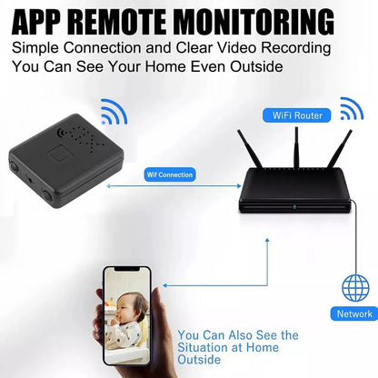 Novicam - Mini Wifi Security Camera