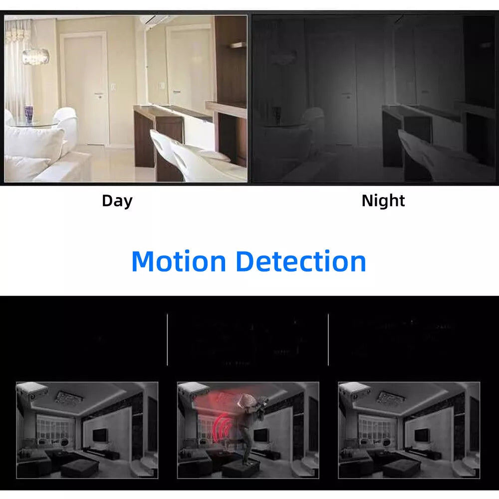 Novicam - Mini Wifi Security Camera