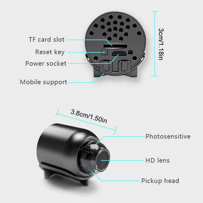 OptiCam - Compact Indoor Home Security Camera