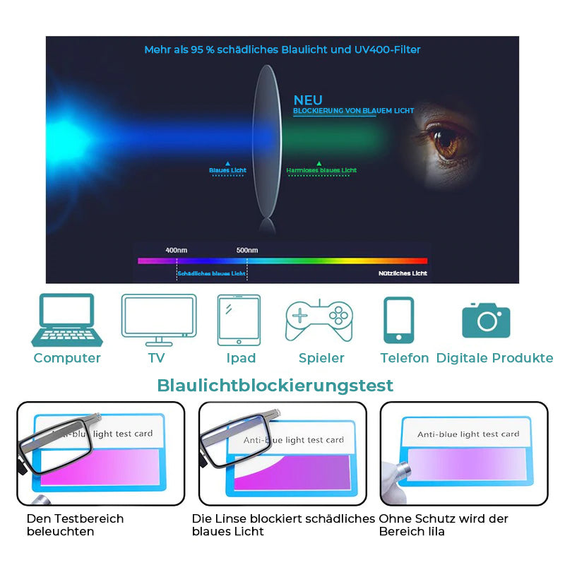 Optifold - Compact Folding Reading Glasses