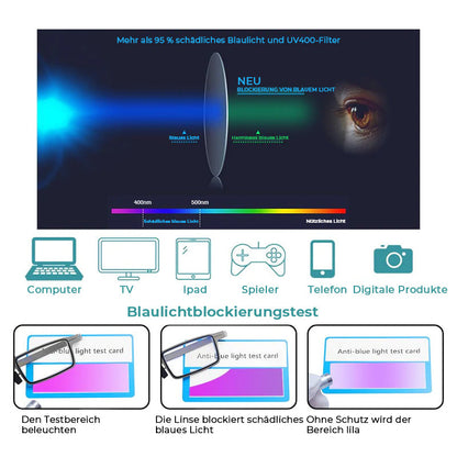 Optifold - Compact Folding Reading Glasses