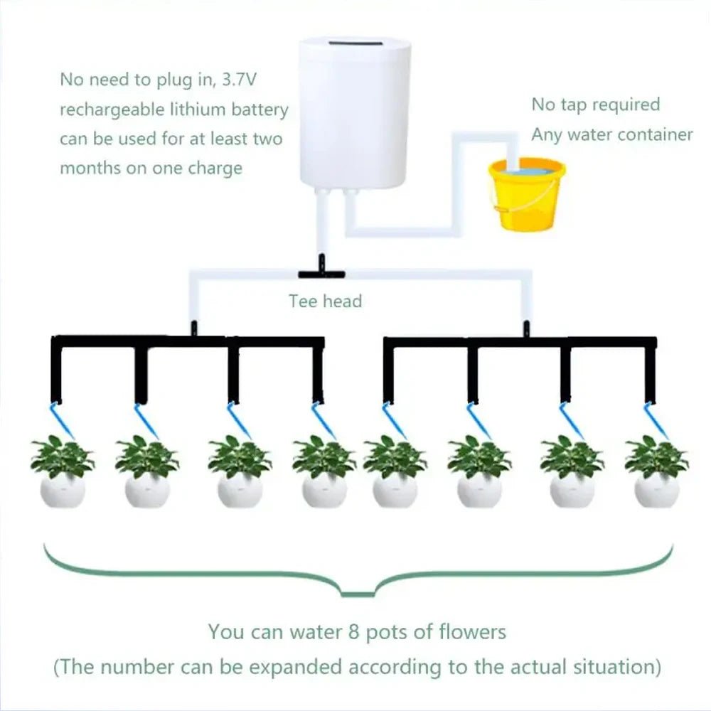PlantFlow Drip Irrigation System | Automatic Indoor Watering Kit 4