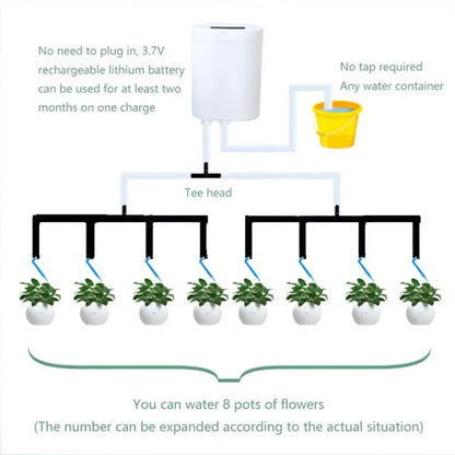 PlantFlow Drip Irrigation System | Automatic Indoor Watering Kit 4