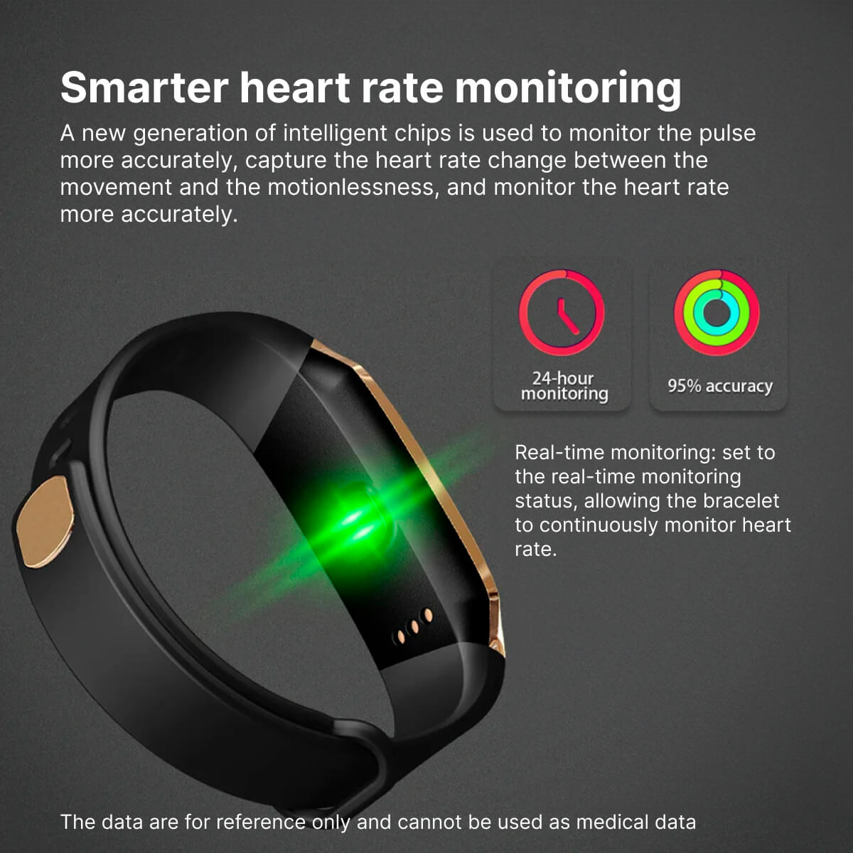 PulseCore - Faceted Display Fitness Tracker