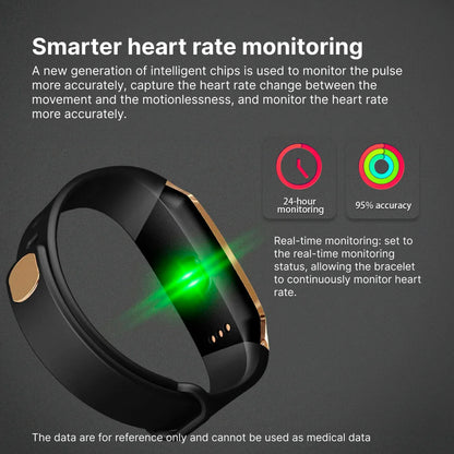 PulseCore - Faceted Display Fitness Tracker