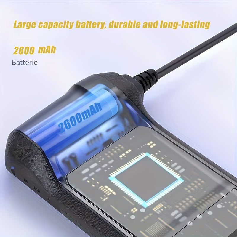 Scopelix - Industrial 1080p Inspection Camera
