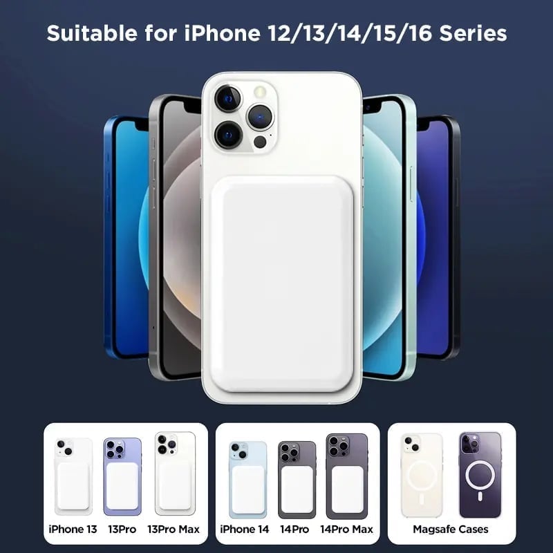 SnapVolt - Compact Magnetic Wireless Power Bank
