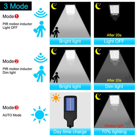 Solaraq - Outdoor Solar Wall Light