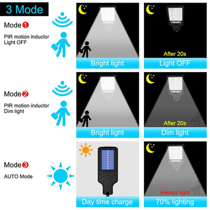 Solaraq - Outdoor Solar Wall Light