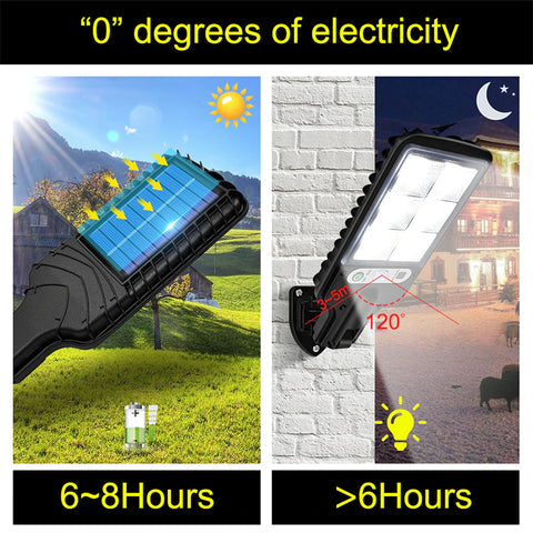 Solaraq - Outdoor Solar Wall Light