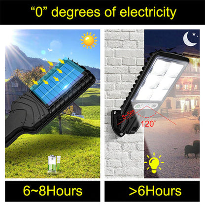 Solaraq - Outdoor Solar Wall Light