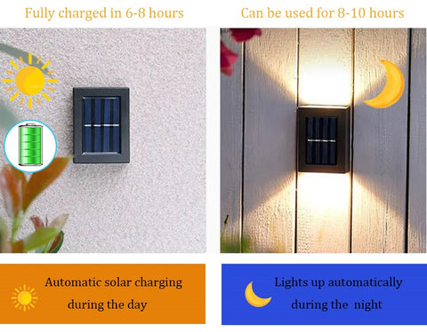 Solastra - Solar Powered Wall Lamps
