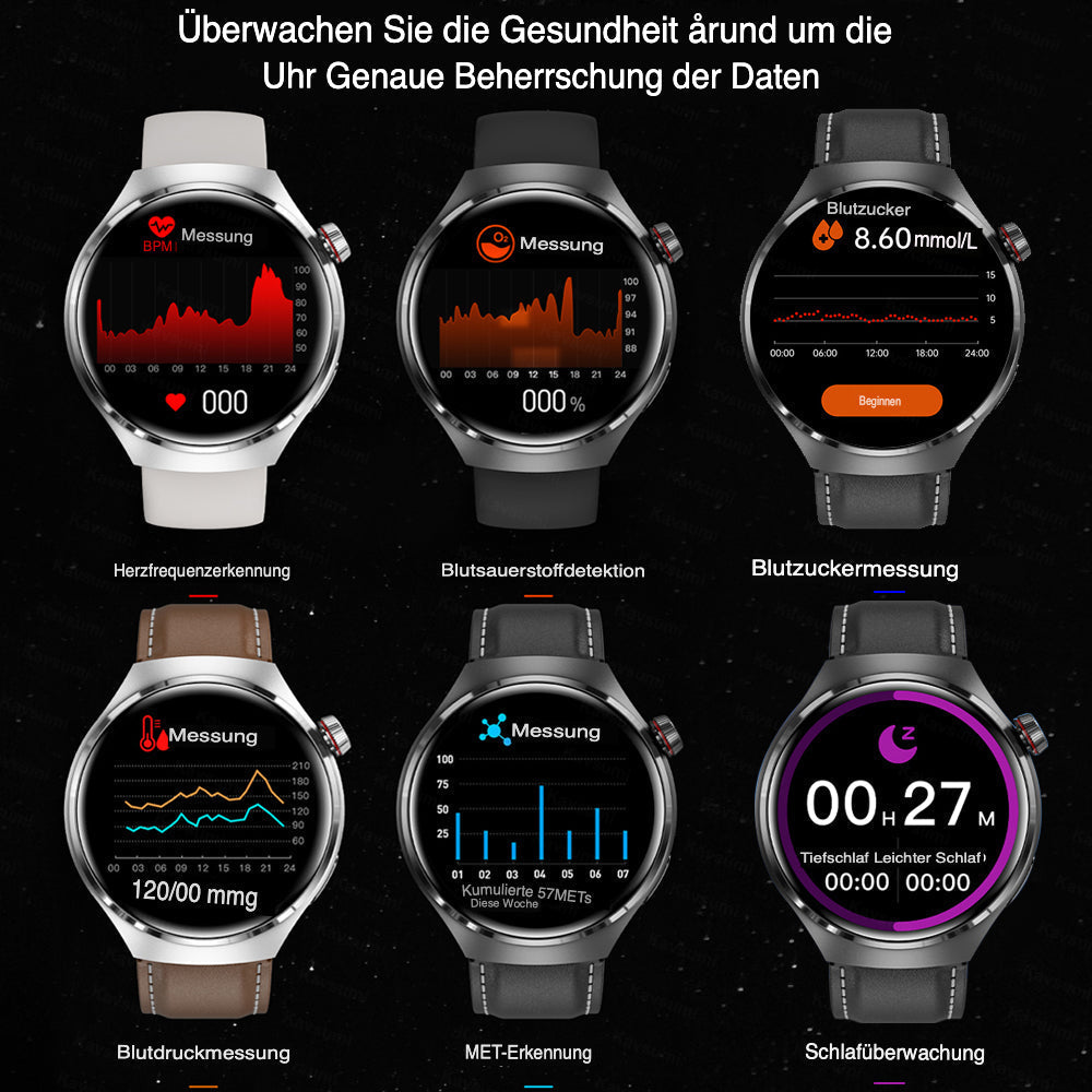 SyncPulse - Round Digital Smartwatch
