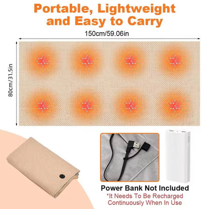 ThermaWrap - Zip-Front Heated Electric Blanket