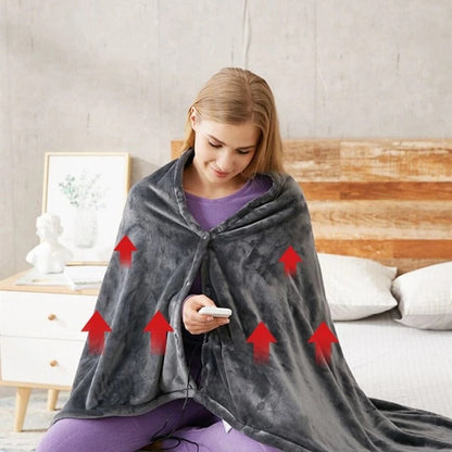 Thermia - USB Heated Electric Blanket