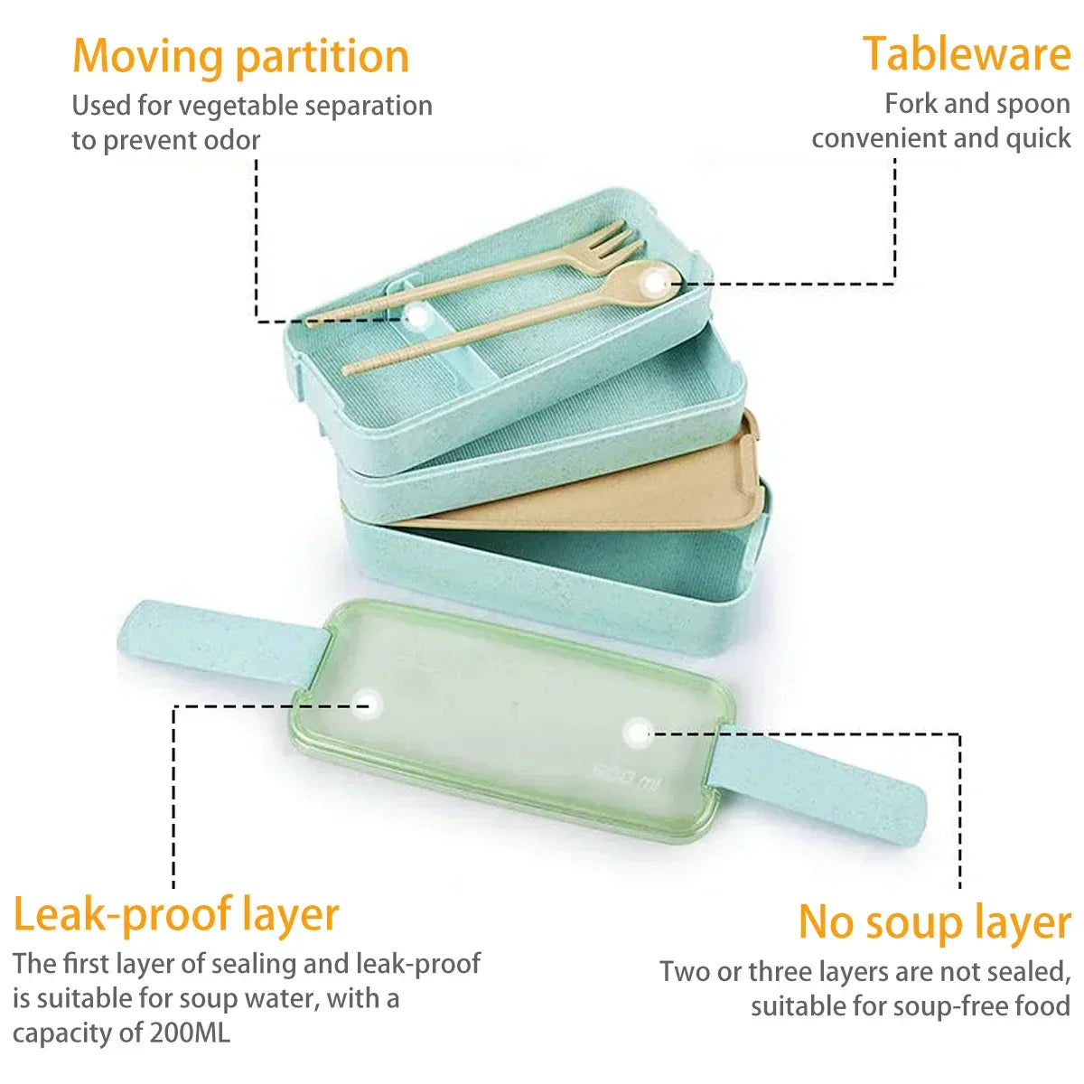 TierMeal - Reusable Three-Tier Bento Lunch Box