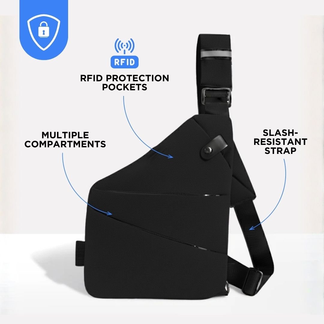 TrekGuard Shoulder Bag | RFID Protection, Water-Repellent, Cut-Resistant Strap 4