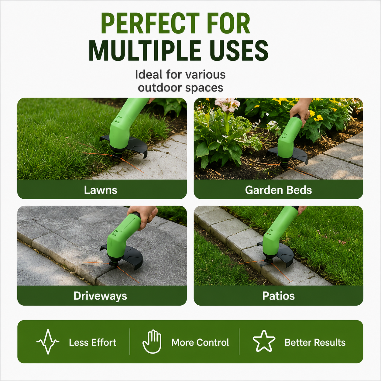 TrimMaster Lawn Trimmer | Cordless, Lightweight, Battery Powered Weed Eater 3