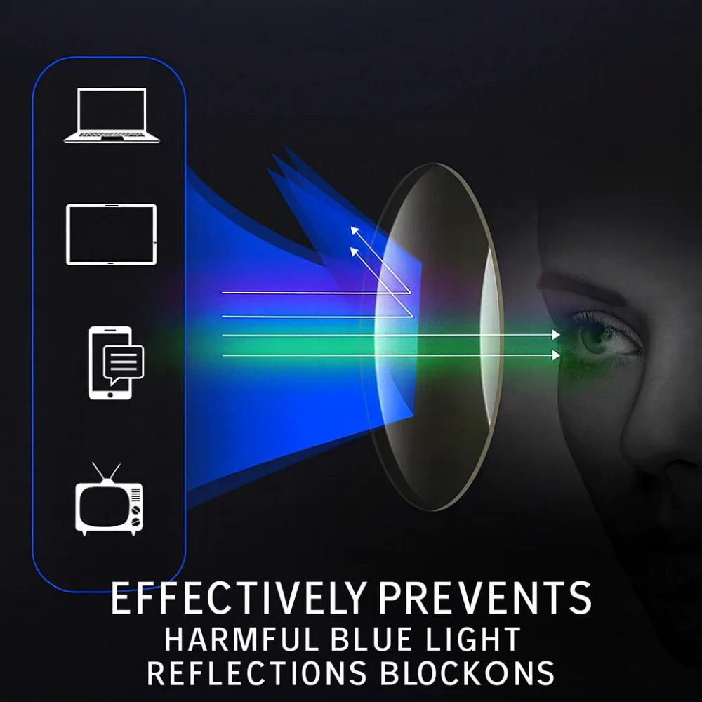 VisiQor - Rectangular Progressive Reading Glasses