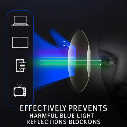 VisiQor - Rectangular Progressive Reading Glasses