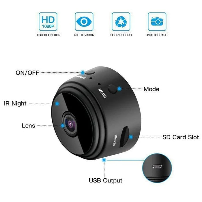 Visiqam - Wireless 1080p Surveillance Mini Camera