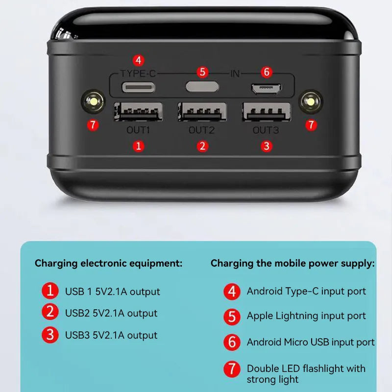 Voltra - High-Capacity Mobile Power Bank Charger