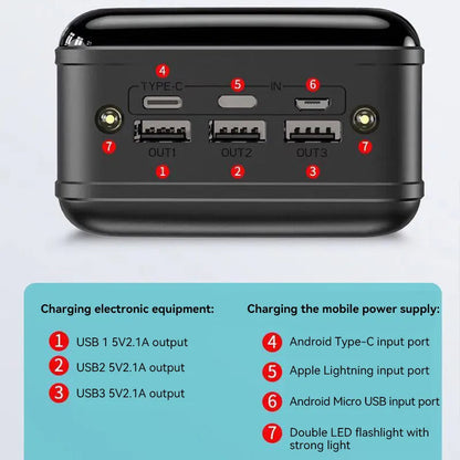 Voltra - High-Capacity Mobile Power Bank Charger
